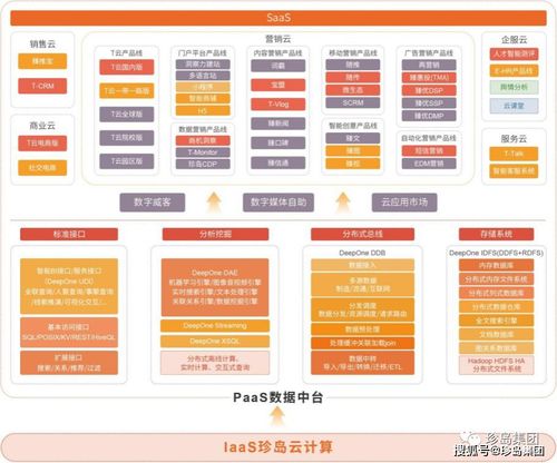 珍島集團(tuán)榮膺“新時代中國經(jīng)濟(jì)創(chuàng)新企業(yè)”與“新時代中國經(jīng)濟(jì)優(yōu)秀人物”雙料大獎，引領(lǐng)數(shù)字內(nèi)容制作服務(wù)新浪潮