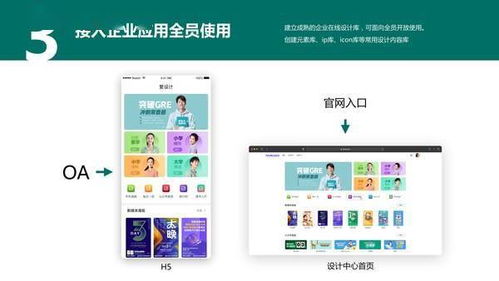 愛設(shè)計(jì)營銷設(shè)計(jì)中臺 以數(shù)字內(nèi)容制作服務(wù)驅(qū)動生活服務(wù)業(yè)創(chuàng)新