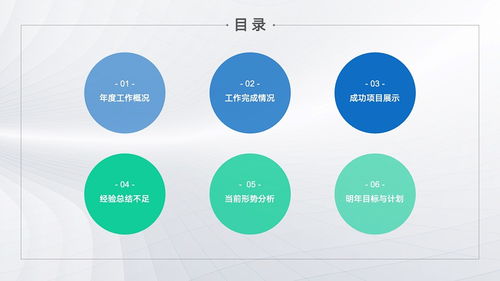 PPT制作全攻略 從邏輯結(jié)構(gòu)到視覺(jué)呈現(xiàn)，打造高效專業(yè)演示