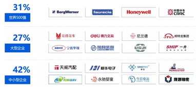 工業(yè)4.0的基石 以數(shù)字化工廠與內(nèi)容服務(wù)驅(qū)動(dòng)智能制造新未來(lái)